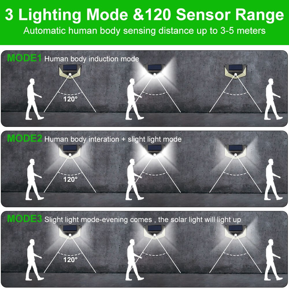 Outdoor Solar Light - New Style