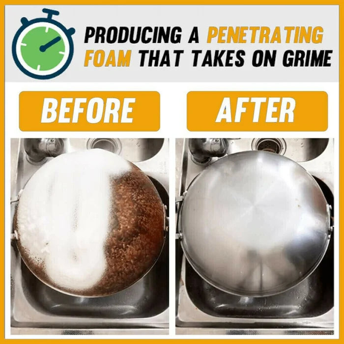 Powerful Stain & Grease Remover Spray