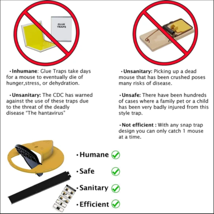 Rat Trap Bucket Lid - Mouse Flip & Slip Trap