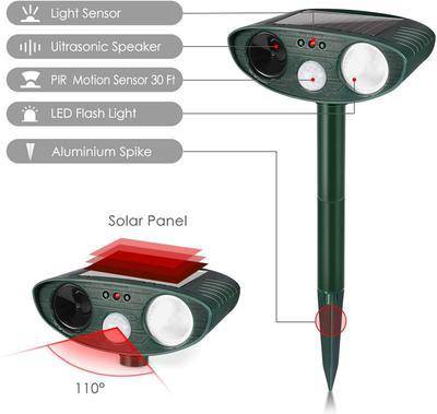 Ultrasonic Rabbit Repeller - PACK OF 6 - Solar Powered - Flashing Light- Get Rid of rabbit in 48 Hours or It's FREE