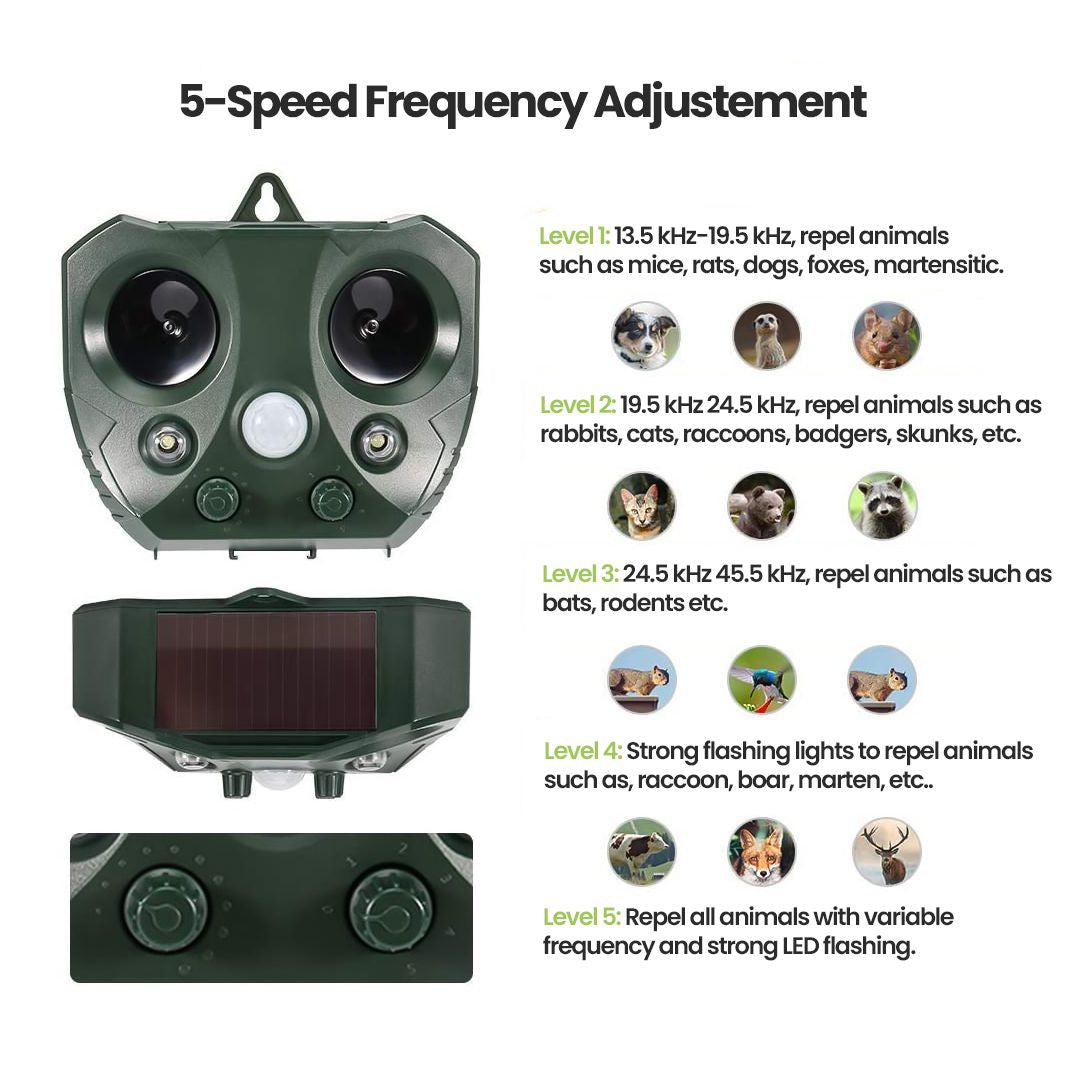 Upgraded Solar Ultrasonic Animal Repellent