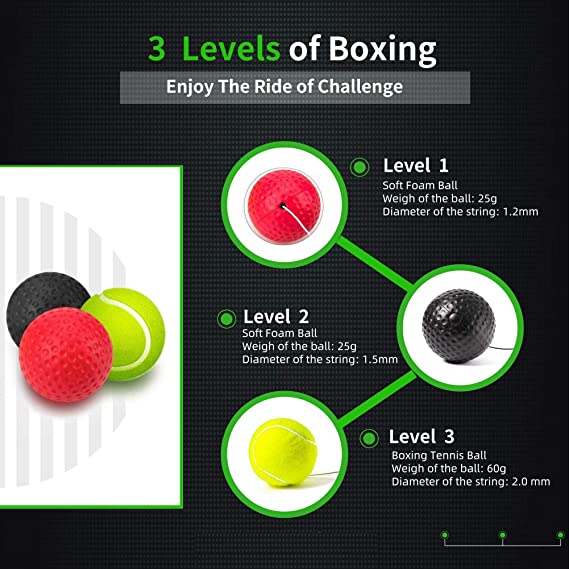 Boxing Reflex Ball