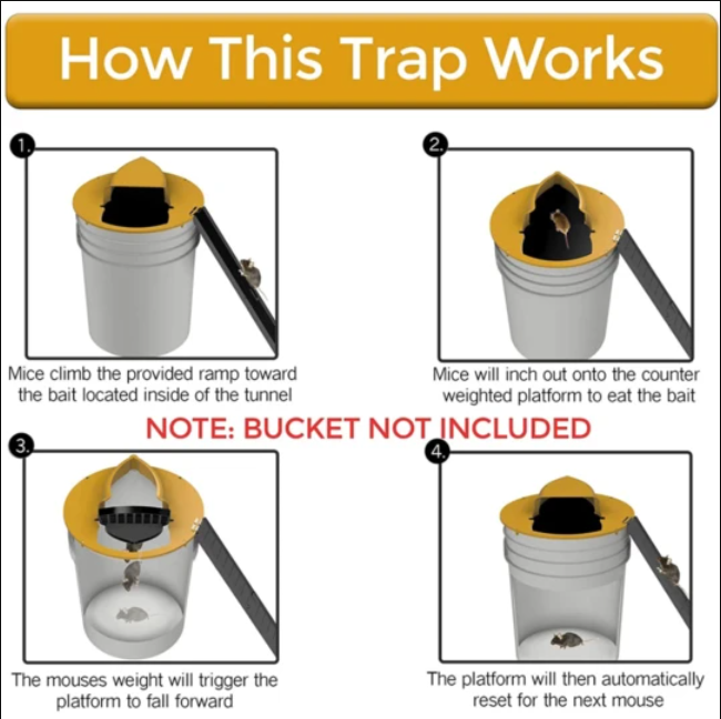 Rat Trap Bucket Lid - Mouse Flip & Slip Trap